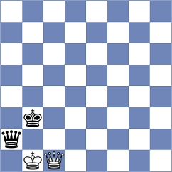 Caku - Wu (chess.com INT, 2024)