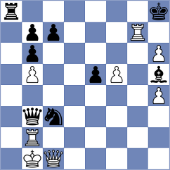 Rao - Platnick (Norfolk, VA USA, 2024)