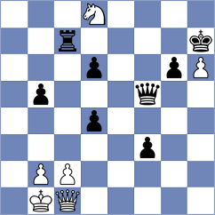 Lopez Rayo - Kovalchuk (chess.com INT, 2025)