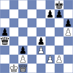 Claros Egea - Ruiz Garcia (Madrid, 2008)