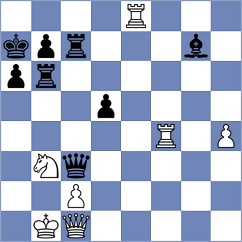 Duque - Corradine (Bogota, 1991)