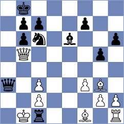 Kozak - Toniutti (chess.com INT, 2024)