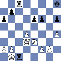 Makarenko - Lenderman (Chess.com INT, 2016)