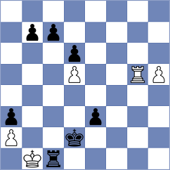 Iljushina - Gulkov (chess.com INT, 2022)