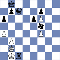 Patel - Dushin (St Petersburg, 2017)