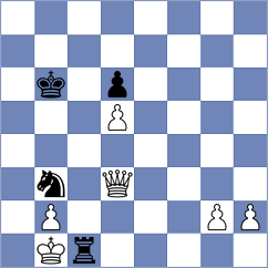 Nikac - Adrovic (Bar, 2007)