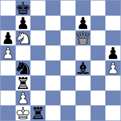 Tkachenko - Sarana (chess.com INT, 2024)
