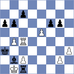 Abdi - Kvon (chess.com INT, 2022)