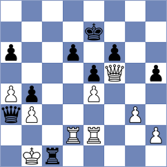Reprintsev - Zou (chess.com INT, 2025)