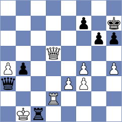 Mirzaeian - Baneshi (Chess.com INT, 2021)