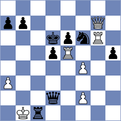 Calderon - Levin (chess.com INT, 2022)