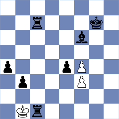 Mgeladze - Wirig (chess.com INT, 2022)
