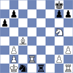Chiu - Keleberda (chess.com INT, 2023)