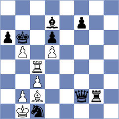 Khademi - Mikhailovsky (chess.com INT, 2025)
