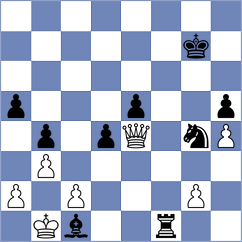 Yang - Mikhalsky (chess.com INT, 2025)
