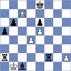 Csonka - Wong (chess.com INT, 2022)