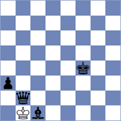 Nezamdoust - Khodadad Pour (Chess.com INT, 2021)