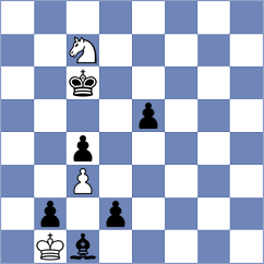 Biliy - Ozenir (Chess.com INT, 2019)