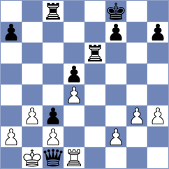 Comp Isichess - Bakker (The Hague, 1994)