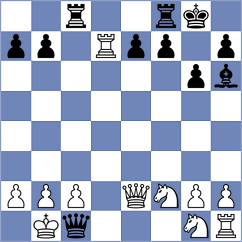 Seletsky - Vaishali (Chess.com INT, 2020)