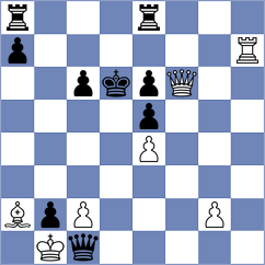 Naroditsky - Piliposyan (chess.com INT, 2025)