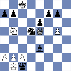 Goudarzian - Amirafshari (Chess.com INT, 2021)