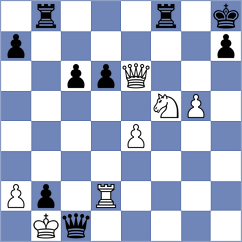 Tilahun - Perestjuk (chess.com INT, 2024)