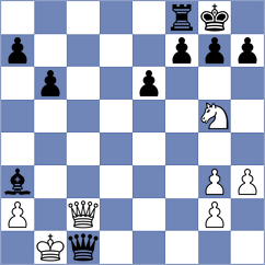 Anghel - Montes Gutierrez (Aviles, 2001)