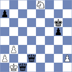 Hosseinzadeh - Nasimi Khameneh (Chess.com INT, 2021)