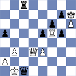 Jaivardhan - Bashkansky (chess.com INT, 2023)