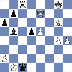Fier - Corrales Jimenez (chess.com INT, 2024)