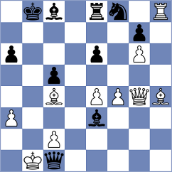 Mesterovic - Gagic (Belgrade, 2007)