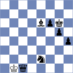 Algubaishi - Rawda Mansour (Chess.com INT, 2021)