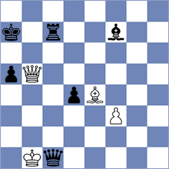 Dang - Grabinsky (Chess.com INT, 2020)