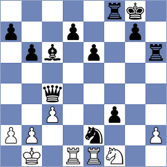 Milanovic - Zhigalko (chess.com INT, 2022)
