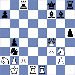 Riehle - Krivenko (chess.com INT, 2025)