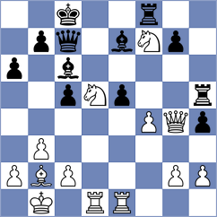 Reprintsev - Szpar (Chess.com INT, 2021)