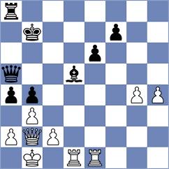 Durarbayli - Jakubowski (chess.com INT, 2025)