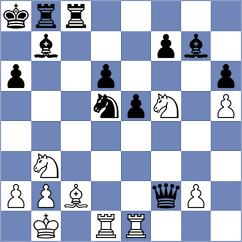 Perez Rodriguez - Carnicelli (chess.com INT, 2023)