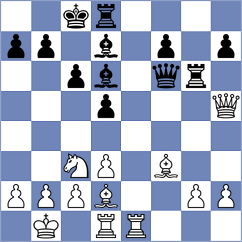 Graif - Koellner (chess.com INT, 2025)