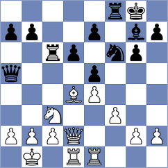 Harish - Golubev (chess.com INT, 2023)