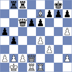 Zhigalko - Shamsi (Chess.com INT, 2020)