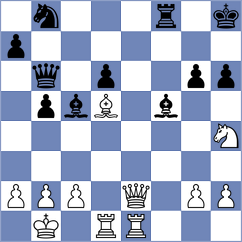 Minina - Poleshchuk (St Petersburg, 2005)