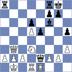 Adireddy - Bobkov (chess.com INT, 2024)