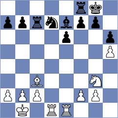 Naroditsky - Bengtson (ICC INT, 2006)