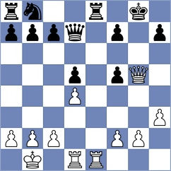 Woditsch - Rector (Playchess.com INT, 2004)