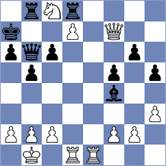 Papadopoulos - Chassard (chess.com INT, 2025)