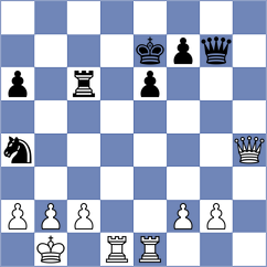 Firouzja - Gorodetzky (Chess.com INT, 2019)