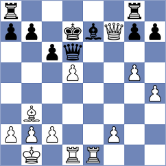 Bachmann - Nefedov (Chess.com INT, 2021)