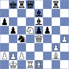 Zepeda Berlanga - Bouska (chess.com INT, 2025)